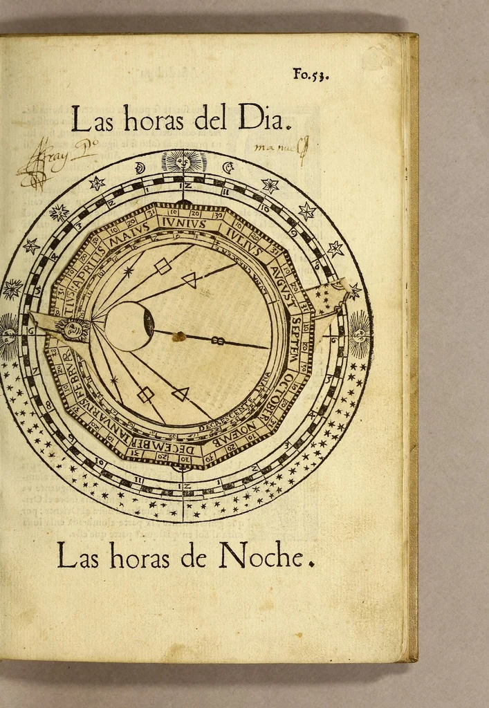 An illustration from Libro de la cosmographia, 1548, leaf 115