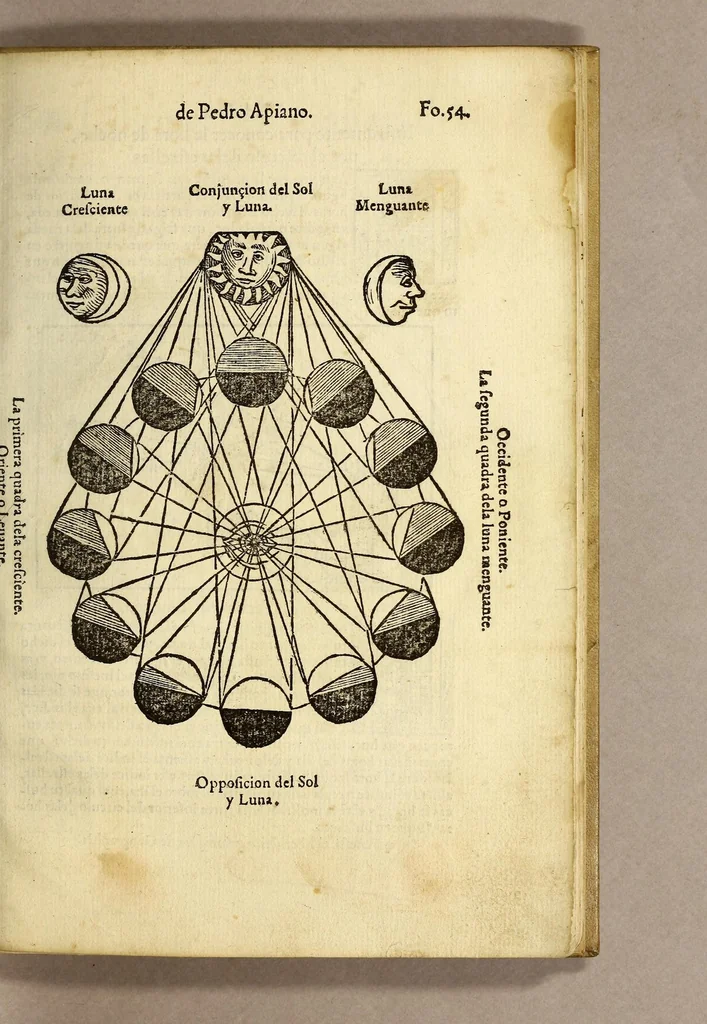 An illustration from Libro de la cosmographia, 1548, leaf 117