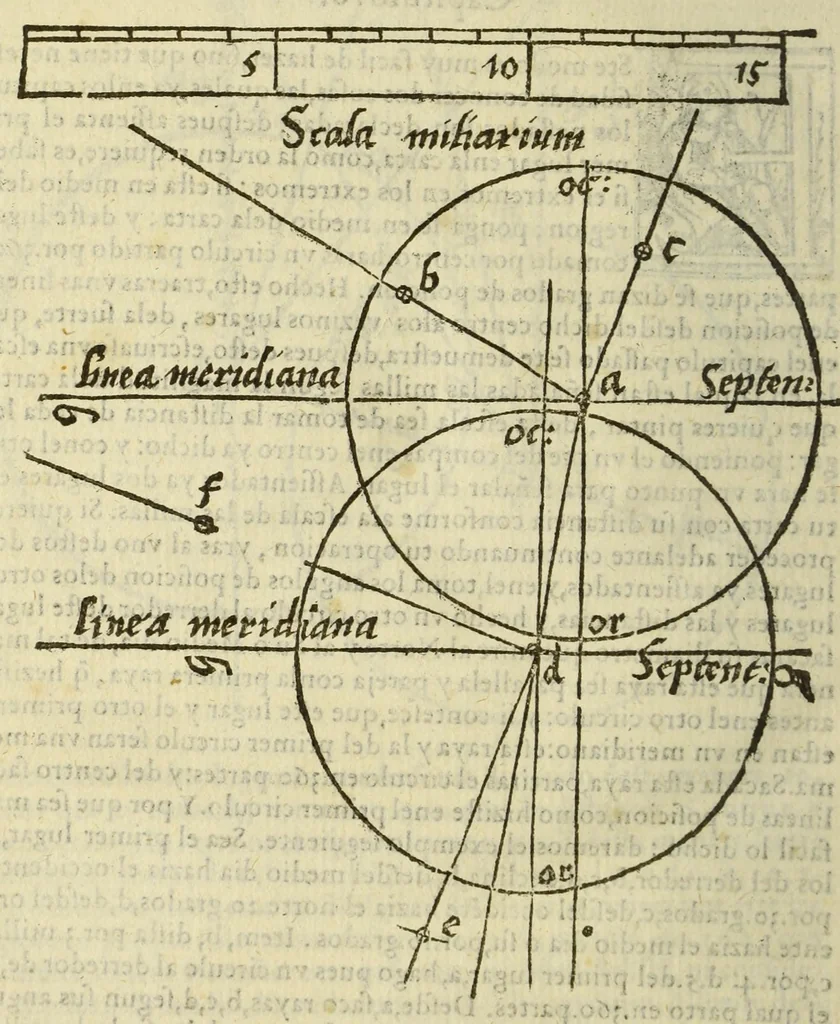An illustration from Libro de la cosmographia, 1548, leaf 130