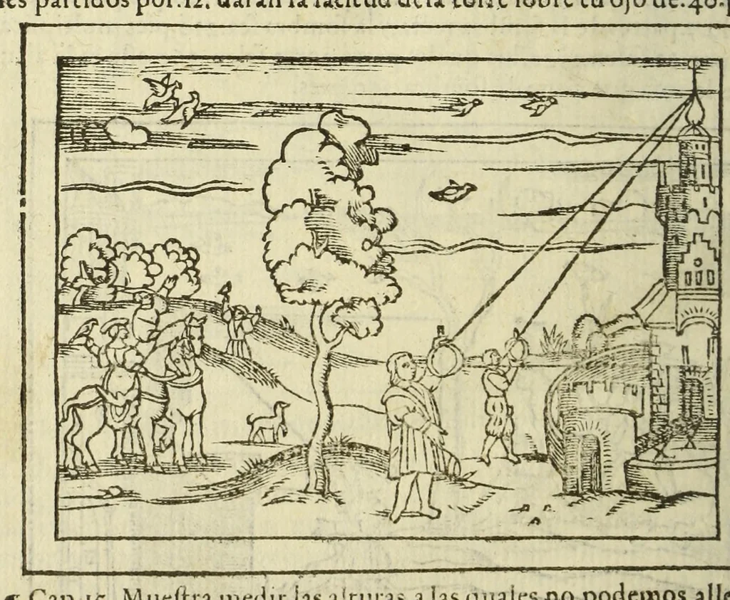 An illustration from Libro de la cosmographia, 1548, leaf 144