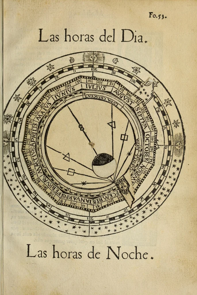 An illustration from Libro de la cosmographia, 1548, leaf 111