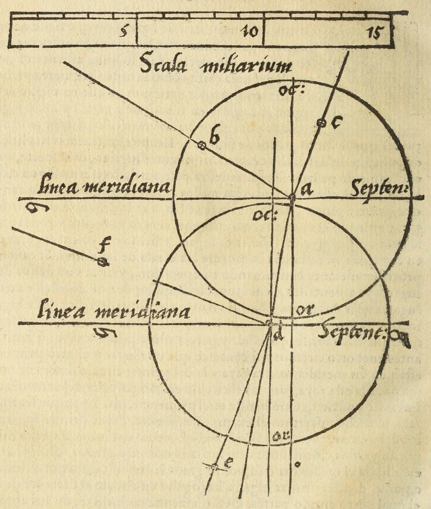 An illustration from Libro de la cosmographia, 1548, leaf 126