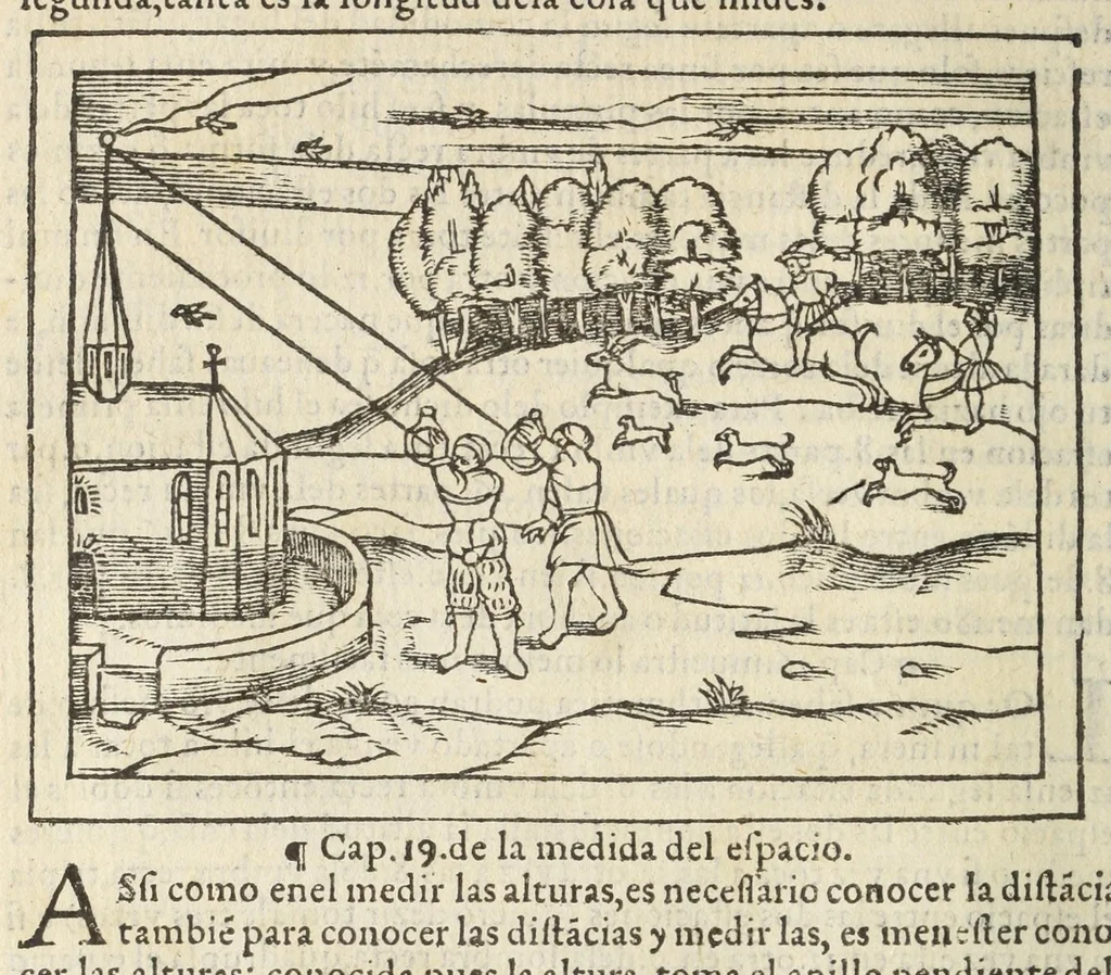 An illustration from Libro de la cosmographia, 1548, leaf 142