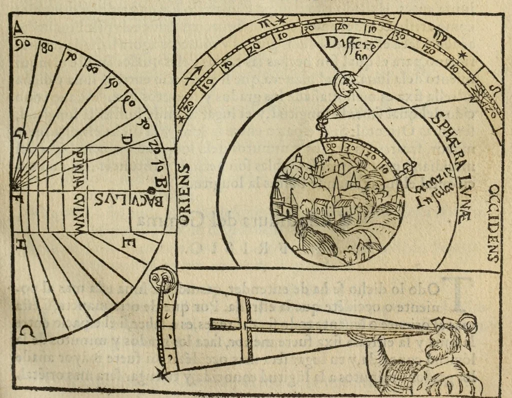 An illustration from Libro de la cosmographia, 1548, leaf 31
