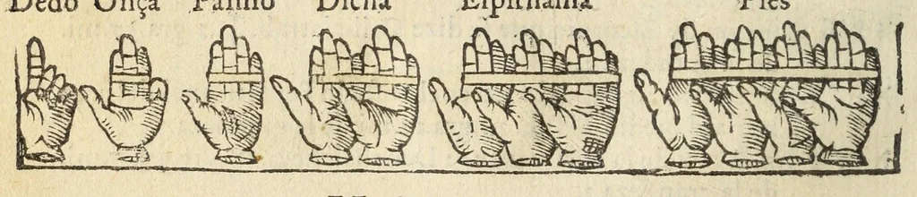 An illustration from Libro de la cosmographia, 1548, leaf 34