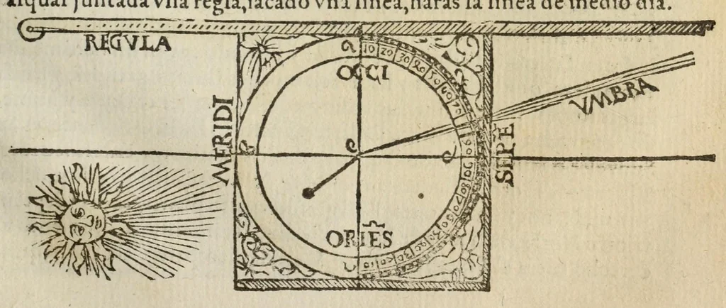 An illustration from Libro de la cosmographia, 1548, leaf 53