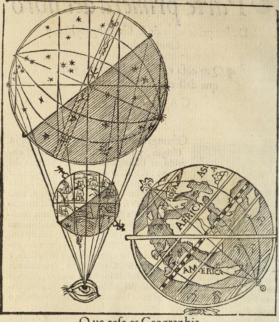 An illustration from Libro de la cosmographia, 1548, leaf 6