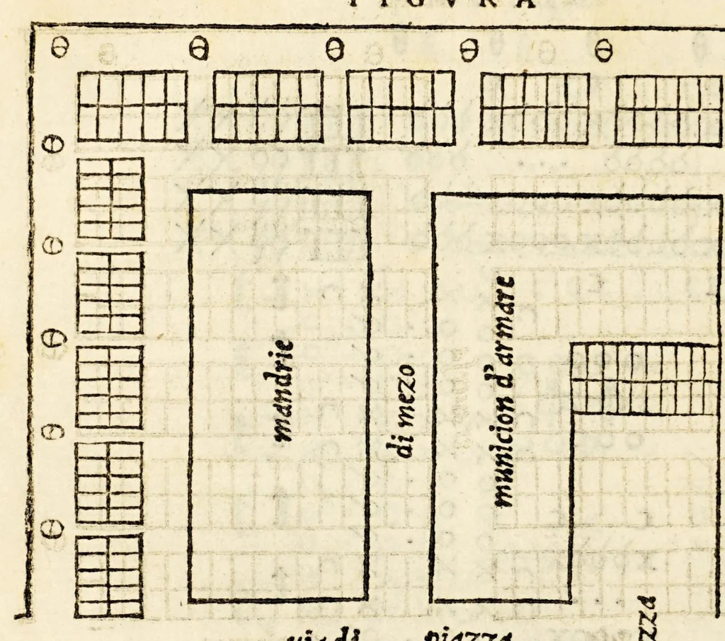 An illustration from Libro dell'arte della guerra, 1540, leaf 244