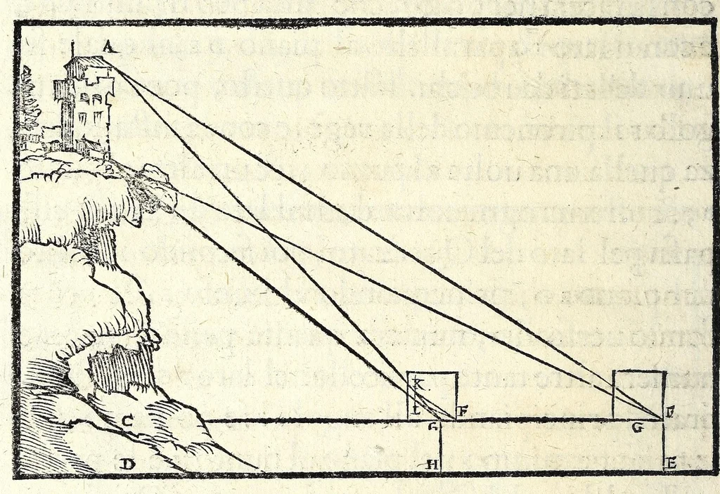 An illustration from Libro del misvrar con la vista, 1570, leaf 104