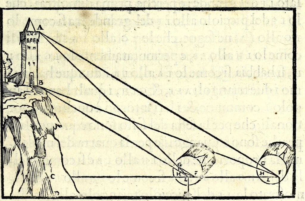 An illustration from Libro del misvrar con la vista, 1570, leaf 107