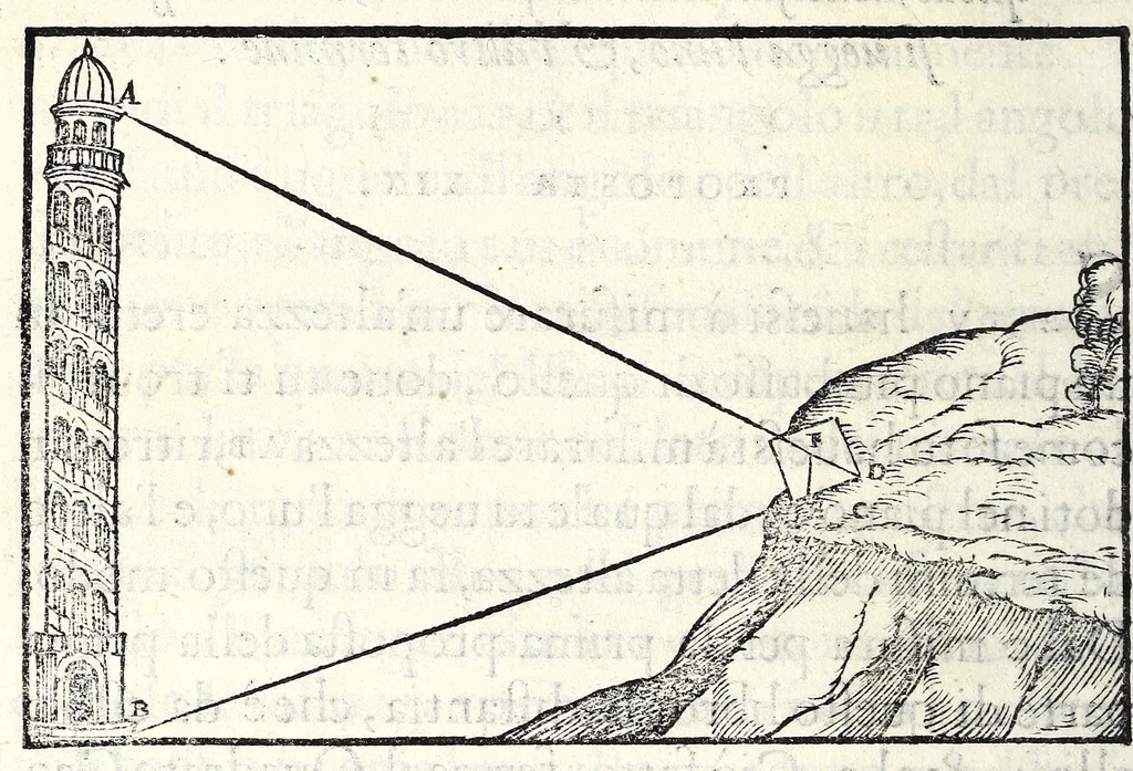 An illustration from Libro del misvrar con la vista, 1570, leaf 110