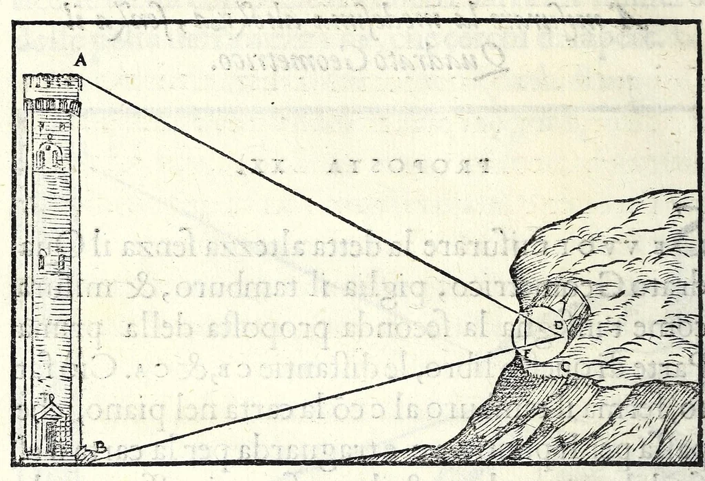 An illustration from Libro del misvrar con la vista, 1570, leaf 112