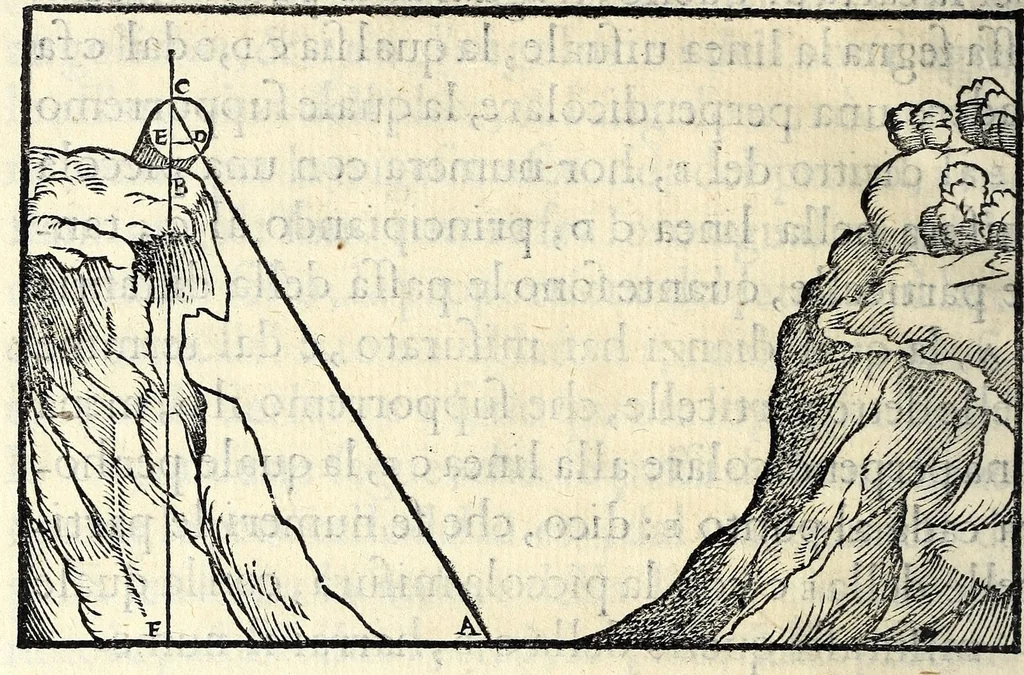 An illustration from Libro del misvrar con la vista, 1570, leaf 130