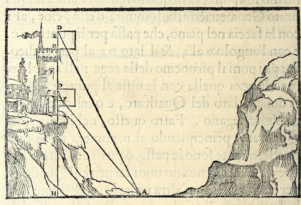 An illustration from Libro del misvrar con la vista, 1570, leaf 134