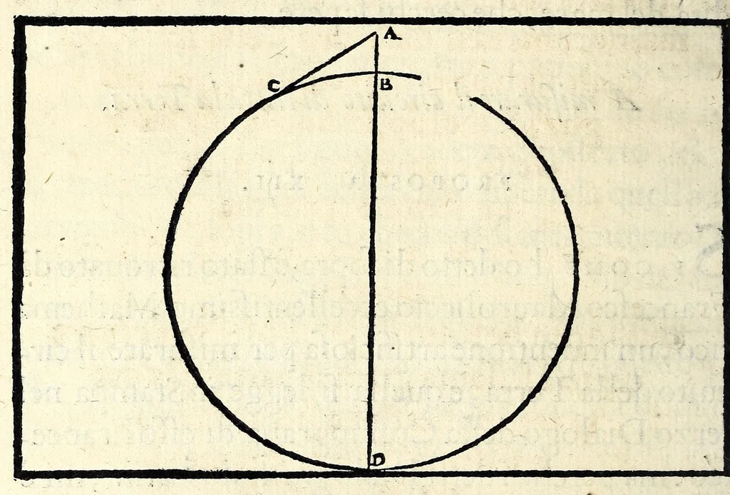 An illustration from Libro del misvrar con la vista, 1570, leaf 142