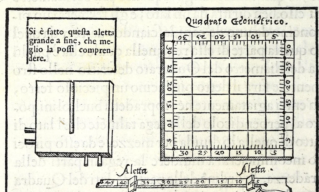 An illustration from Libro del misvrar con la vista, 1570, leaf 18