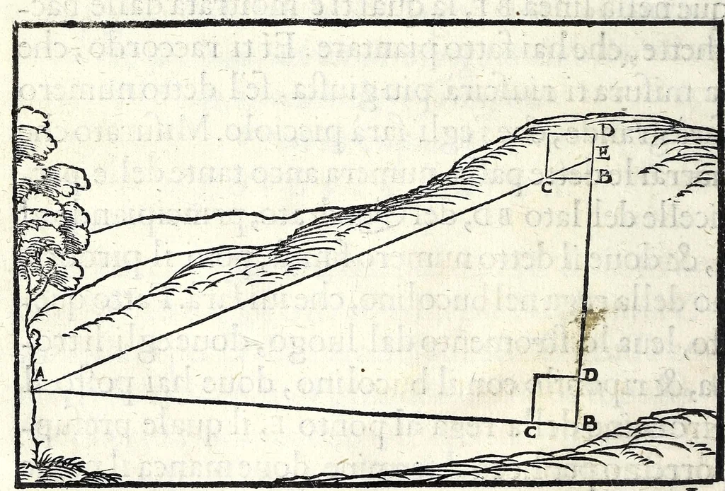 An illustration from Libro del misvrar con la vista, 1570, leaf 24
