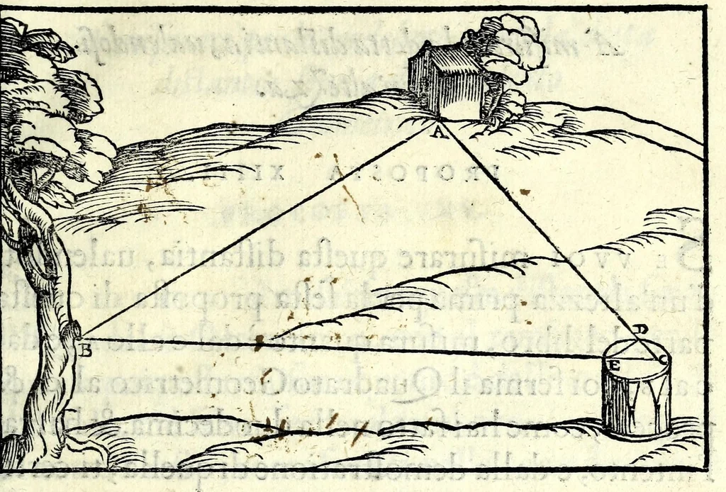 An illustration from Libro del misvrar con la vista, 1570, leaf 53
