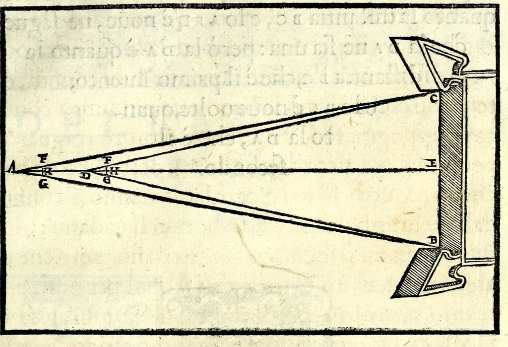 An illustration from Libro del misvrar con la vista, 1570, leaf 65
