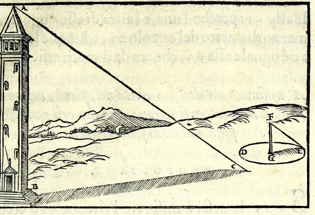 An illustration from Libro del misvrar con la vista, 1570, leaf 77