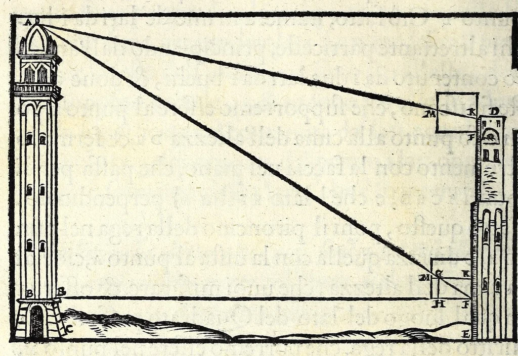An illustration from Libro del misvrar con la vista, 1570, leaf 92