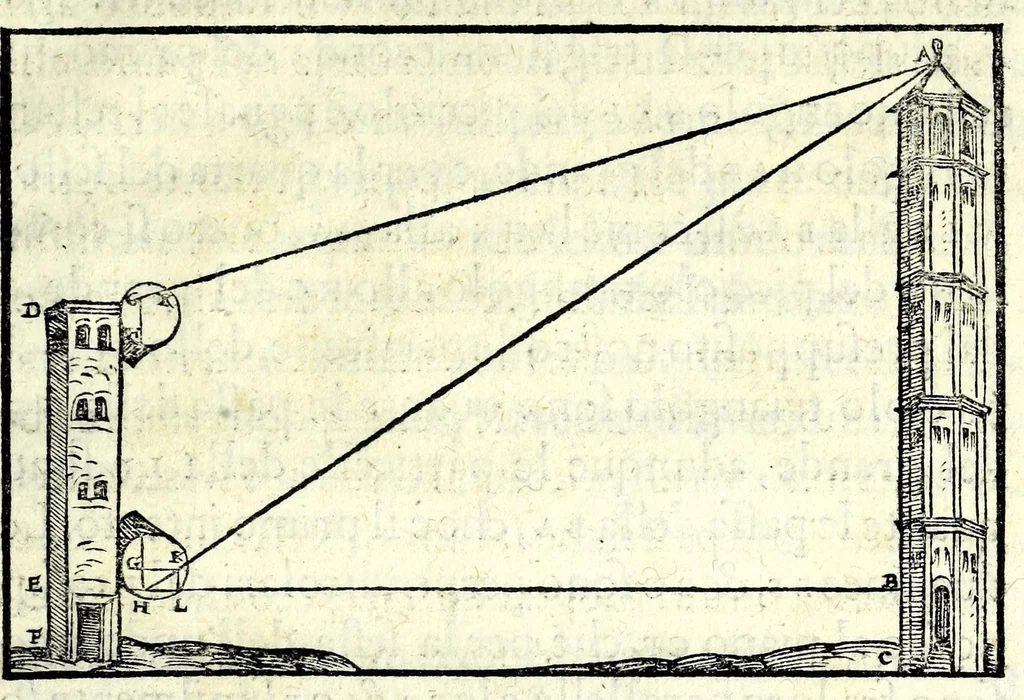 An illustration from Libro del misvrar con la vista, 1570, leaf 95