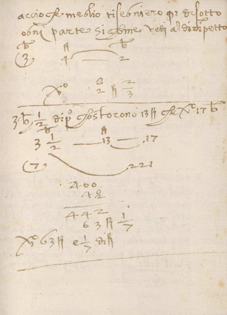 An illustration from Libro di aritmetica, 1500, leaf 229