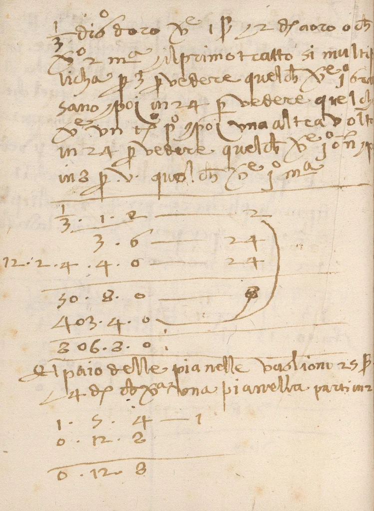 An illustration from Libro di aritmetica, 1500, leaf 28