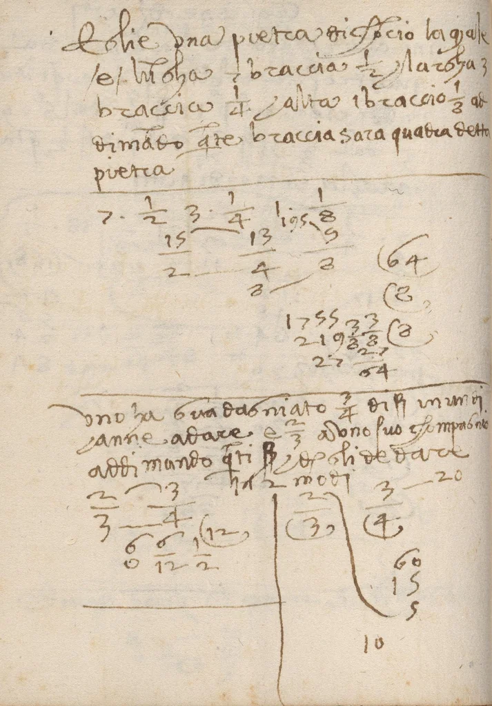 An illustration from Libro di aritmetica, 1500, leaf 72