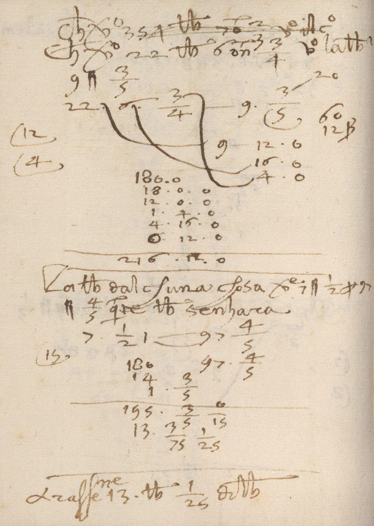 An illustration from Libro di aritmetica, 1500, leaf 86