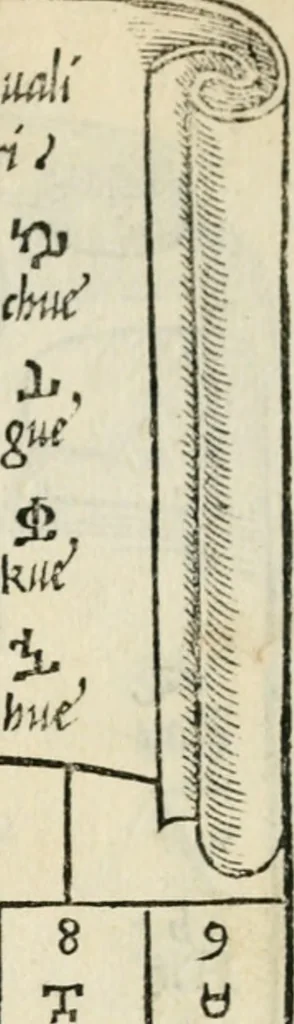 An illustration from Libro di M. Giovambattista Palatino cittadino romano : nelqual s'insegna à scriuer ogni sorte lettera, antica & moderna, di qualun que natione, con le sue regole, & misure, & essempi : et con vn breve et vtil discorso de le cifre, 1550, leaf 104