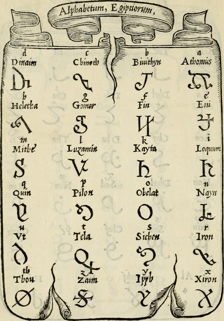 An illustration from Libro di M. Giovambattista Palatino cittadino romano : nelqual s'insegna à scriuer ogni sorte lettera, antica & moderna, di qualun que natione, con le sue regole, & misure, & essempi : et con vn breve et vtil discorso de le cifre, 1550, leaf 107