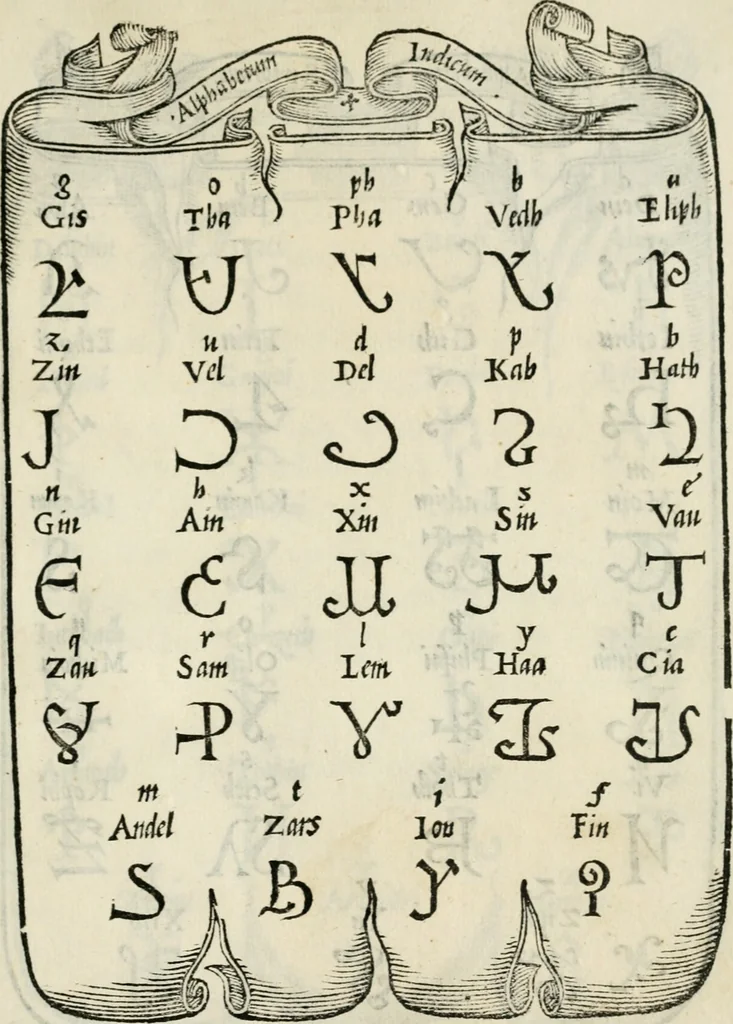 An illustration from Libro di M. Giovambattista Palatino cittadino romano : nelqual s'insegna à scriuer ogni sorte lettera, antica & moderna, di qualun que natione, con le sue regole, & misure, & essempi : et con vn breve et vtil discorso de le cifre, 1550, leaf 108