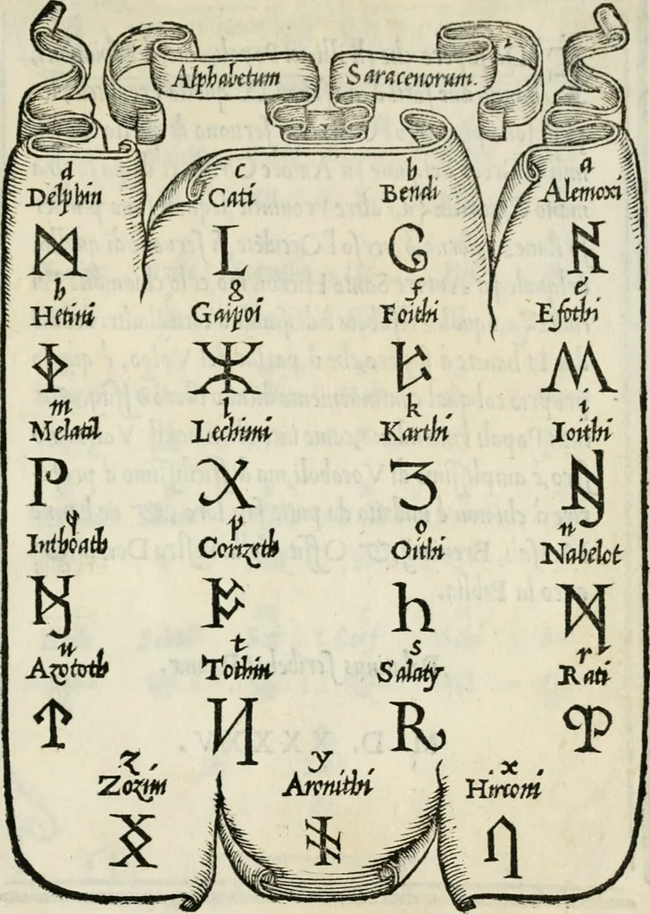 An illustration from Libro di M. Giovambattista Palatino cittadino romano : nelqual s'insegna à scriuer ogni sorte lettera, antica & moderna, di qualun que natione, con le sue regole, & misure, & essempi : et con vn breve et vtil discorso de le cifre, 1550, leaf 110