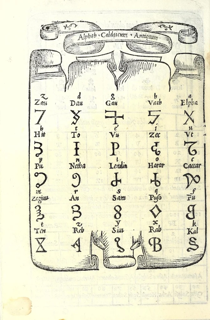 An illustration from Libro di M. Giovam Battista Palatino, cittadino romano, nelqual s'insegna à scriuer ogni sorte lettera, antica & moderna, di qualunque natione, con le sue regole & misure, & essempi : et con vn breve et vtil discorso de le cifre : riueduto nuouamente & corretto dal proprio autore, con la givnta di qvindici tavole bellissime, 1561, leaf 106