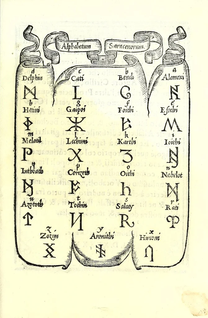 An illustration from Libro di M. Giovam Battista Palatino, cittadino romano, nelqual s'insegna à scriuer ogni sorte lettera, antica & moderna, di qualunque natione, con le sue regole & misure, & essempi : et con vn breve et vtil discorso de le cifre : riueduto nuouamente & corretto dal proprio autore, con la givnta di qvindici tavole bellissime, 1561, leaf 111