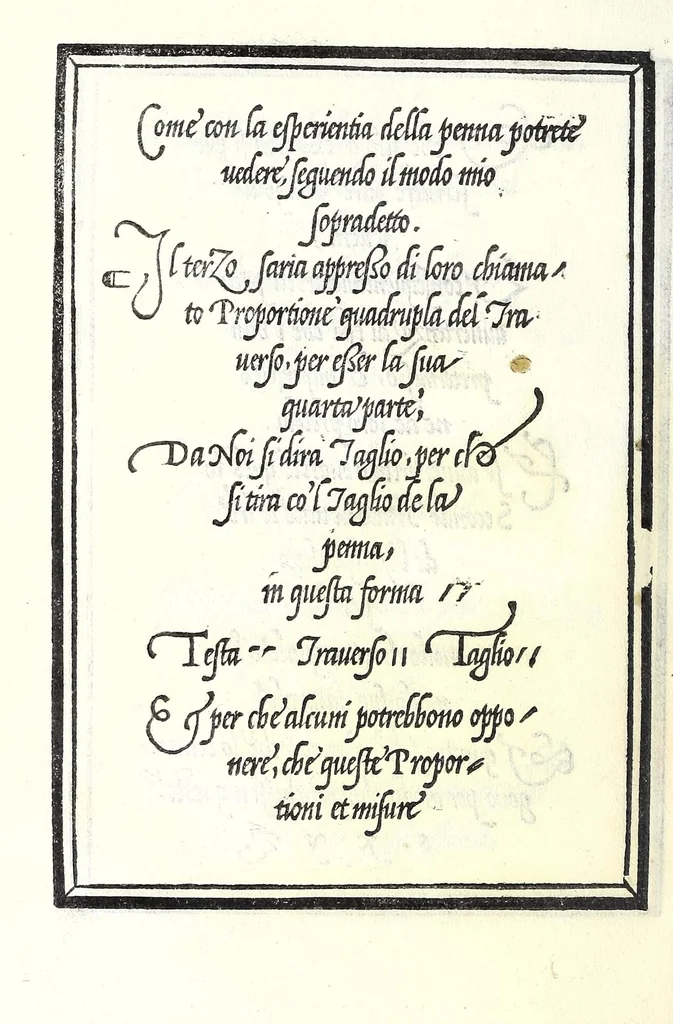 An illustration from Libro di M. Giovam Battista Palatino, cittadino romano, nelqual s'insegna à scriuer ogni sorte lettera, antica & moderna, di qualunque natione, con le sue regole & misure, & essempi : et con vn breve et vtil discorso de le cifre : riueduto nuouamente & corretto dal proprio autore, con la givnta di qvindici tavole bellissime, 1561, leaf 18