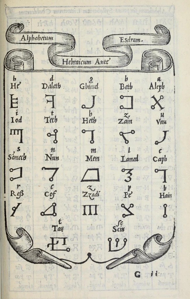An illustration from Libro di M. Giovanbattista Palatino cittadino romano : nel qual s'insegna à scriuere ogni sorte lettera, antica, et moderna, di qualunque natione, con le sue regole, et misure, et essempi : et con vn breve, et vtil discorso de le cifre, 1548, leaf 109