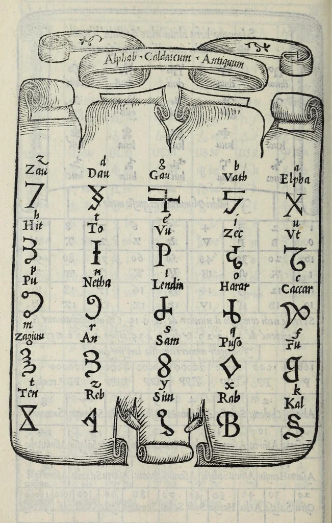 An illustration from Libro di M. Giovanbattista Palatino cittadino romano : nel qual s'insegna à scriuere ogni sorte lettera, antica, et moderna, di qualunque natione, con le sue regole, et misure, et essempi : et con vn breve, et vtil discorso de le cifre, 1548, leaf 112