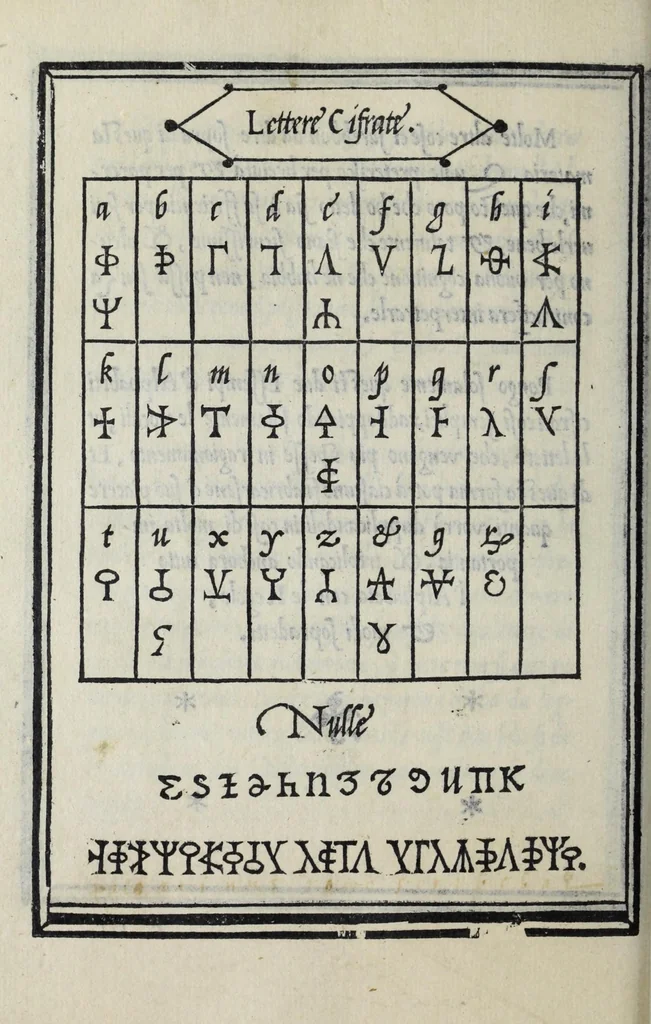 An illustration from Libro di M. Giovanbattista Palatino cittadino romano : nel qual s'insegna à scriuere ogni sorte lettera, antica, et moderna, di qualunque natione, con le sue regole, et misure, et essempi : et con vn breve, et vtil discorso de le cifre, 1548, leaf 96