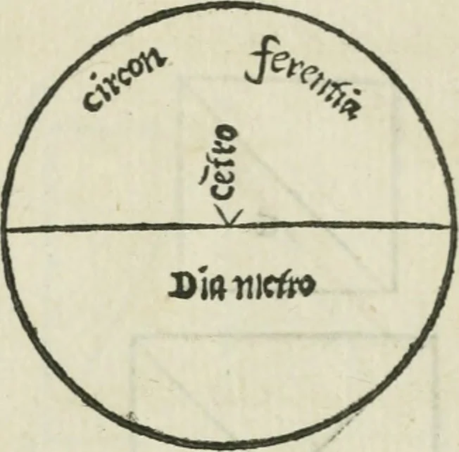 An illustration from Libro primo [-quinto] d'architettvra ..., 1566, leaf 10