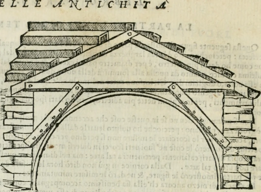 An illustration from Libro primo [-quinto] d'architettvra ..., 1566, leaf 107