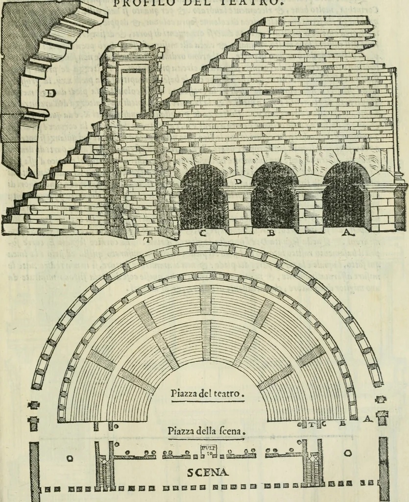 An illustration from Libro primo [-quinto] d'architettvra ..., 1566, leaf 146