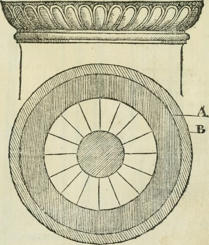 An illustration from Libro primo [-quinto] d'architettvra ..., 1566, leaf 156