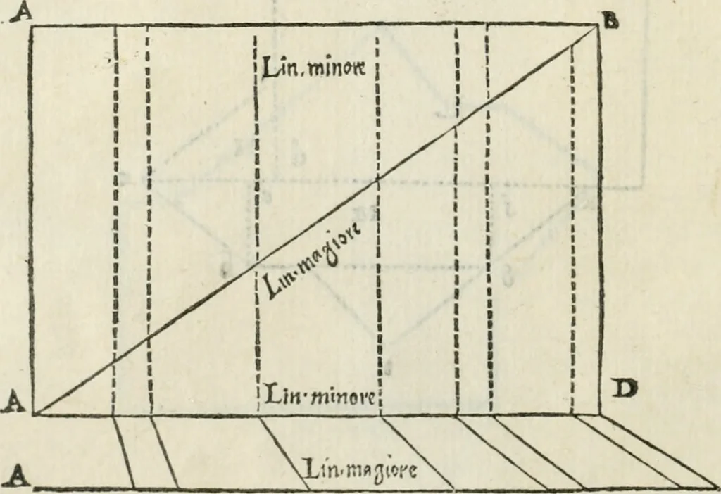 An illustration from Libro primo [-quinto] d'architettvra ..., 1566, leaf 17