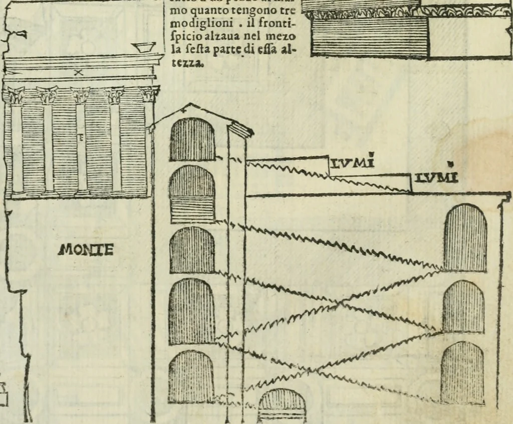 An illustration from Libro primo [-quinto] d'architettvra ..., 1566, leaf 176