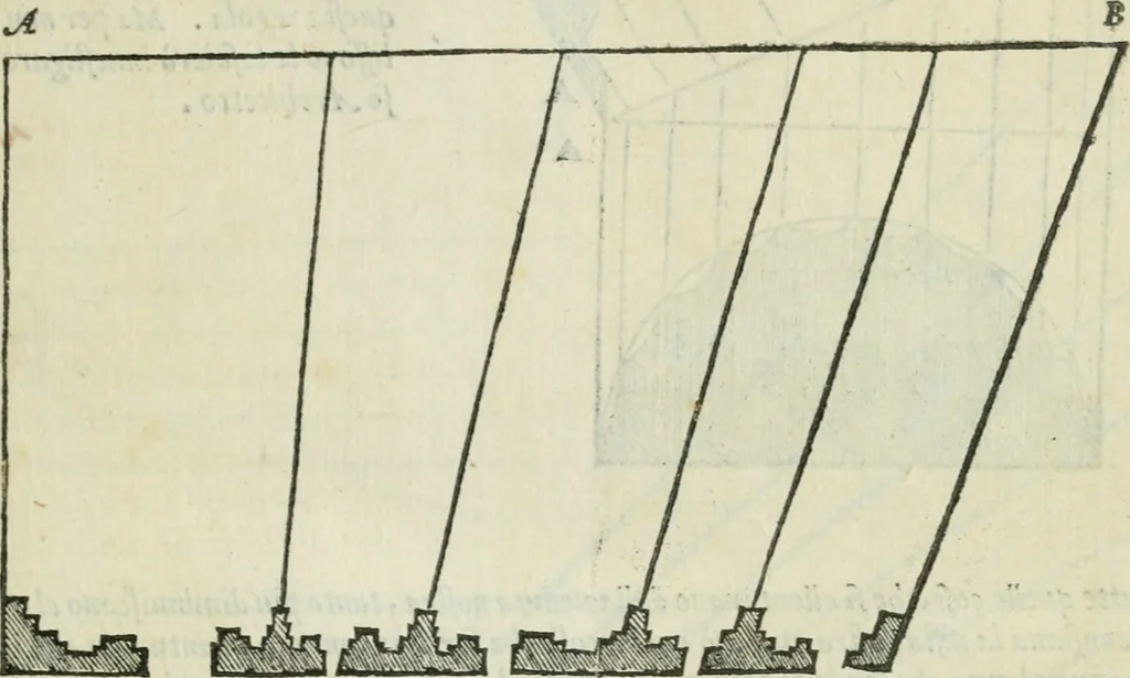 An illustration from Libro primo [-quinto] d'architettvra ..., 1566, leaf 18