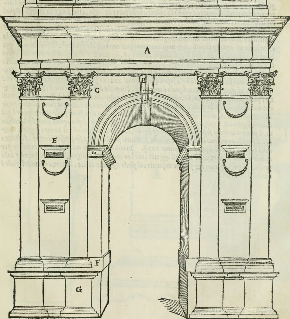 An illustration from Libro primo [-quinto] d'architettvra ..., 1566, leaf 218