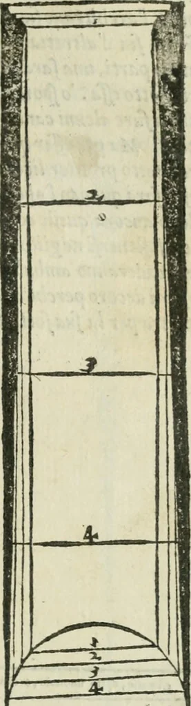 An illustration from Libro primo [-quinto] d'architettvra ..., 1566, leaf 258