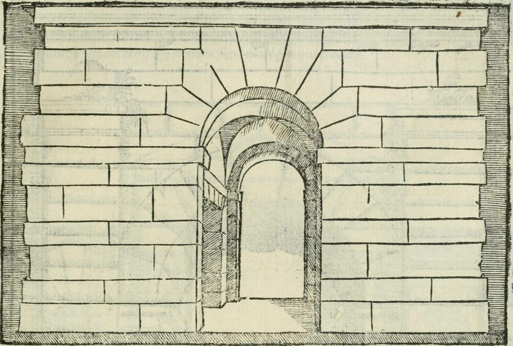 An illustration from Libro primo [-quinto] d'architettvra ..., 1566, leaf 266